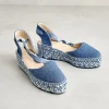Hot Campesina Denim Espadrillas